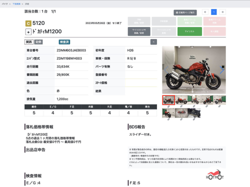Мотоцикл DUCATI Monster 1200 2015, Красный фото 8