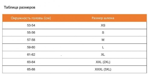 Шлем Shark RACE-R PRO Glossy Carbon фото 2