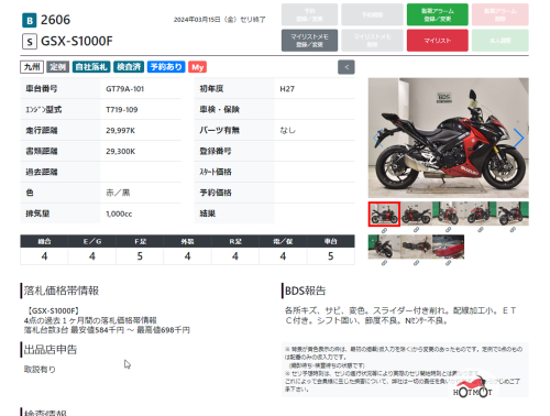 Мотоцикл SUZUKI GSX-S 1000 F 2015, Черный фото 19