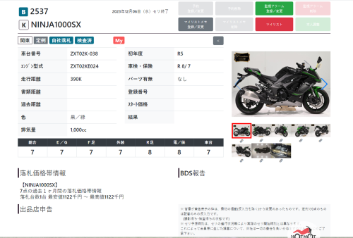 Мотоцикл KAWASAKI NINJA 1000 2023, Черный фото 11