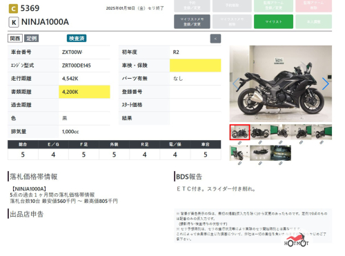 Мотоцикл KAWASAKI Z 1000SX 2020, черный фото 9