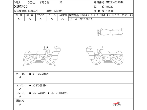 Мотоцикл YAMAHA XSR700 2020, Красный фото 6