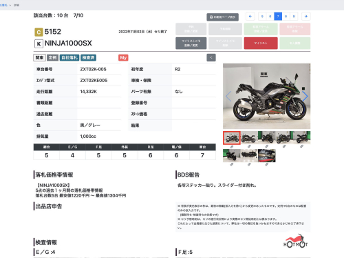 Мотоцикл KAWASAKI Z 1000SX 2021, Черный фото 13
