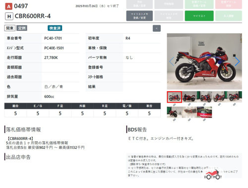 Мотоцикл HONDA CBR 600RR 2021, Красный фото 8