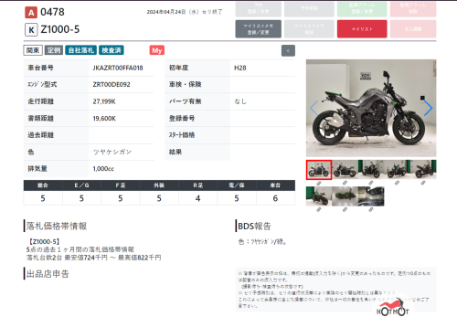 Мотоцикл KAWASAKI Z 1000 2016, серый фото 18