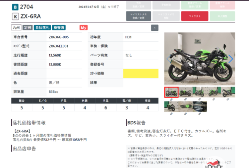 Мотоцикл KAWASAKI ZX-6 Ninja 2019, Зеленый фото 19